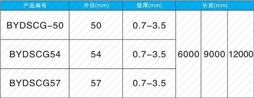 祁东螺旋式声测管规格尺寸